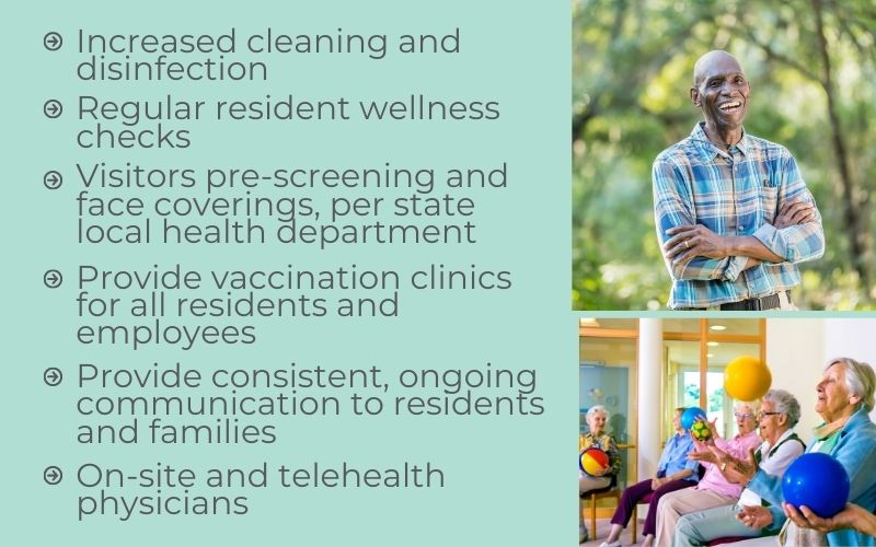 Graphic that reads:<br />
- Increased cleaning and disinfection<br />
- Regular resident wellness checks<br />
- Visitors pre-screening and face coverings, per state local health department<br />
- Provide Vaccination clinics for all employees<br />
- Provide consistent clinics for all residents and families<br />
- On-site and telehealth physicians